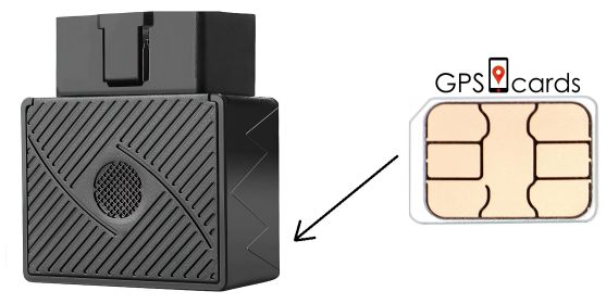 SIM Card for GPS Tracker Monitoring Device + Online Tracking